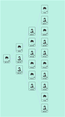 u6a21u62dfu4ebau751fu8defu514du8d39u7248