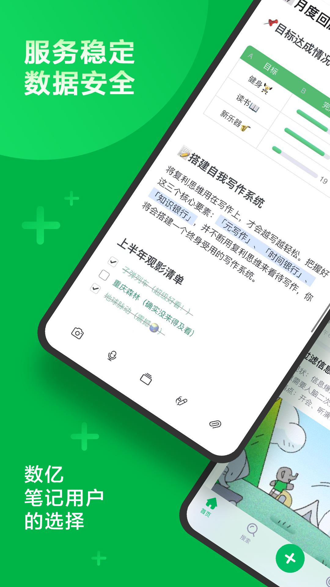 印象笔记界面展示